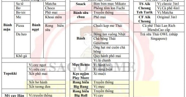 Chuyên phân phối Bánh Snack Phồng Tôm Lon Fuchi Thái Lan Prawn Crackers