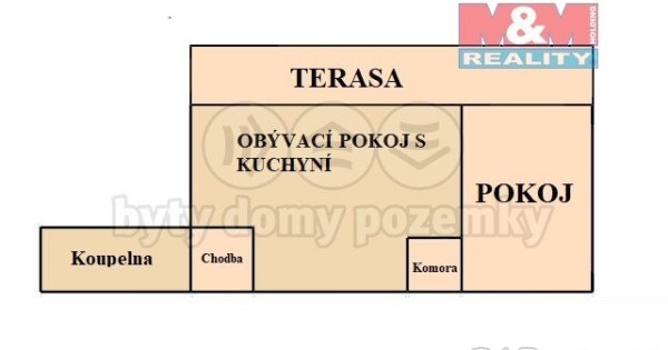 Căn hộ 2 + kk cho thuê, 50 m2, Plzeň-město, Plzeň, U Tržiště