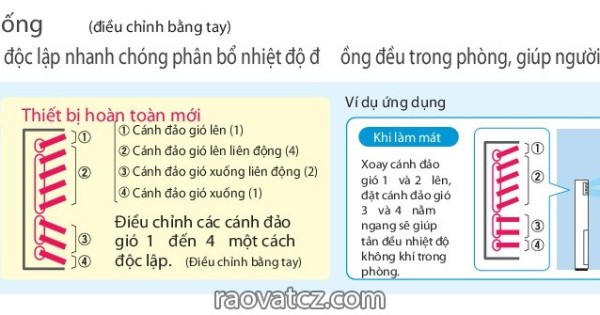 Bán & Lắp đặt máy lạnh tủ đứng Daikin công suất 2 Ngựa cho văn phòng, cafe, phòng trà, rap chiếu