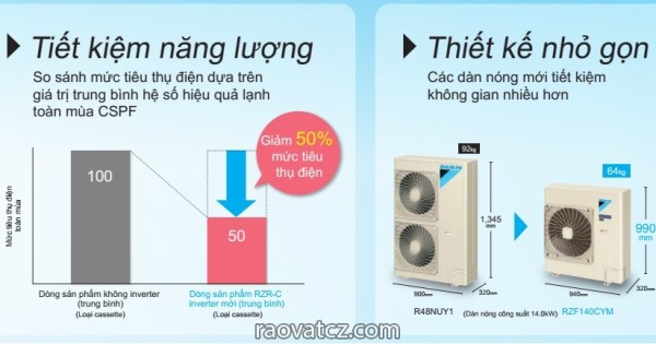 Bán & Lắp đặt máy lạnh tủ đứng Daikin công suất 2 Ngựa cho văn phòng, cafe, phòng trà, rap chiếu