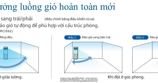 Bán & Lắp đặt máy lạnh tủ đứng Daikin công suất 2 Ngựa cho văn phòng, cafe, phòng trà, rap chiếu